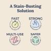imageMiss Mouths Messy Eater Stain Treater Spray  4oz Stain Remover  Newborn ampamp Baby Essentials  No Dry Cleaning Food Grease Coffee Off Laundry Underwear Fabric2 pack