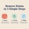 imageMiss Mouths Messy Eater Stain Treater Spray  4oz ampamp 10 Wipes Stain Remover  Newborn ampamp Baby Essentials  No Dry Cleaning Food Grease Coffee Off Laundry Underwear Fabric5 Count Pack of 1