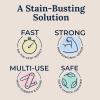 imageMiss Mouths Messy Eater Stain Treater  3 Pack Stain Remover Spray and 16oz Bottle
