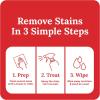 imageMiss Mouths Messy Eater Stain Treater and Emergency Stain Rescue 16oz Bottle Bundle