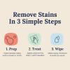 imageMiss Mouths Messy Eater Stain Treater and Messy Steppers Shoe Cleaner Wipes Pack