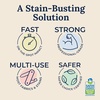 image:imageMiss Mouths Messy Eater Stain Treater Pens amp 4oz 3Pack  OntheGo Spot Remover for Clothes  Portable Baby Stain Spray Newborn Essentials
